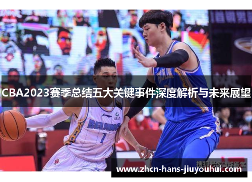 CBA2023赛季总结五大关键事件深度解析与未来展望 CBA2023赛季总结五大关键事件深度解析与未来展望
