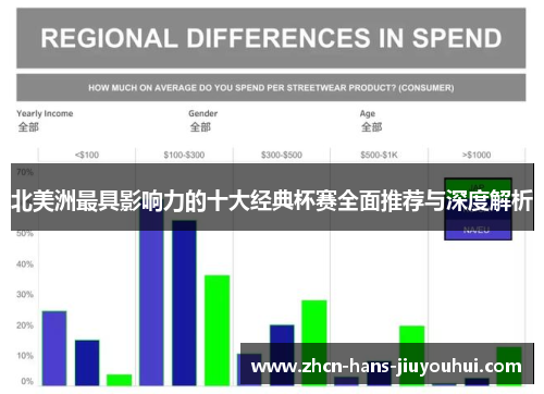 北美洲最具影响力的十大经典杯赛全面推荐与深度解析 北美洲最具影响力的十大经典杯赛全面推荐与深度解析