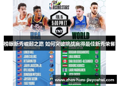榜眼新秀崛起之路 如何突破挑战赢得最佳新秀荣誉