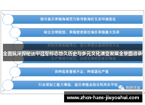 全面纵深探秘法甲冠军标志悠久历史与多元文化演变发展全景图谱录 全面纵深探秘法甲冠军标志悠久历史与多元文化演变发展全景图谱录