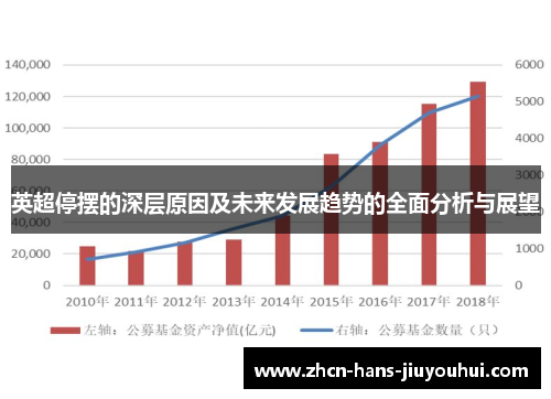 英超停摆的深层原因及未来发展趋势的全面分析与展望 英超停摆的深层原因及未来发展趋势的全面分析与展望