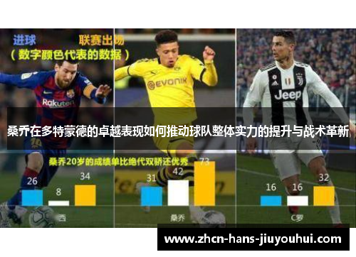 桑乔在多特蒙德的卓越表现如何推动球队整体实力的提升与战术革新 桑乔在多特蒙德的卓越表现如何推动球队整体实力的提升与战术革新