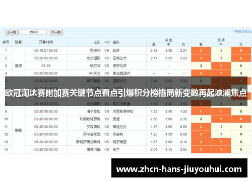 欧冠淘汰赛附加赛关键节点看点引爆积分榜格局新变数再起波澜焦点