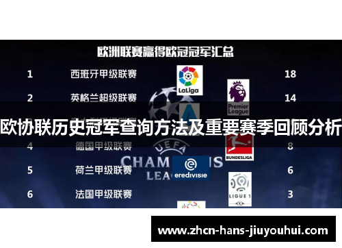 欧协联历史冠军查询方法及重要赛季回顾分析 欧协联历史冠军查询方法及重要赛季回顾分析