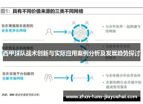 西甲球队战术创新与实际应用案例分析及发展趋势探讨