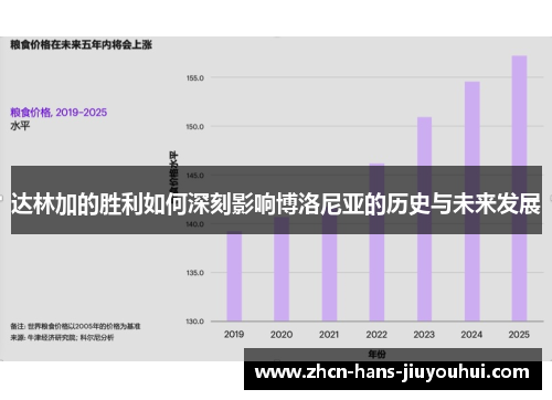 达林加的胜利如何深刻影响博洛尼亚的历史与未来发展